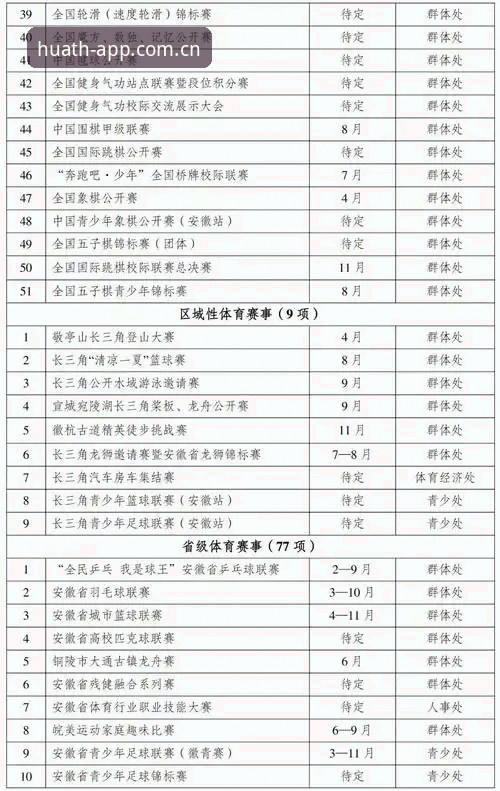 最新华体育会在线观看 华体育平台使用指南:从下载到在线观赛的完整攻略